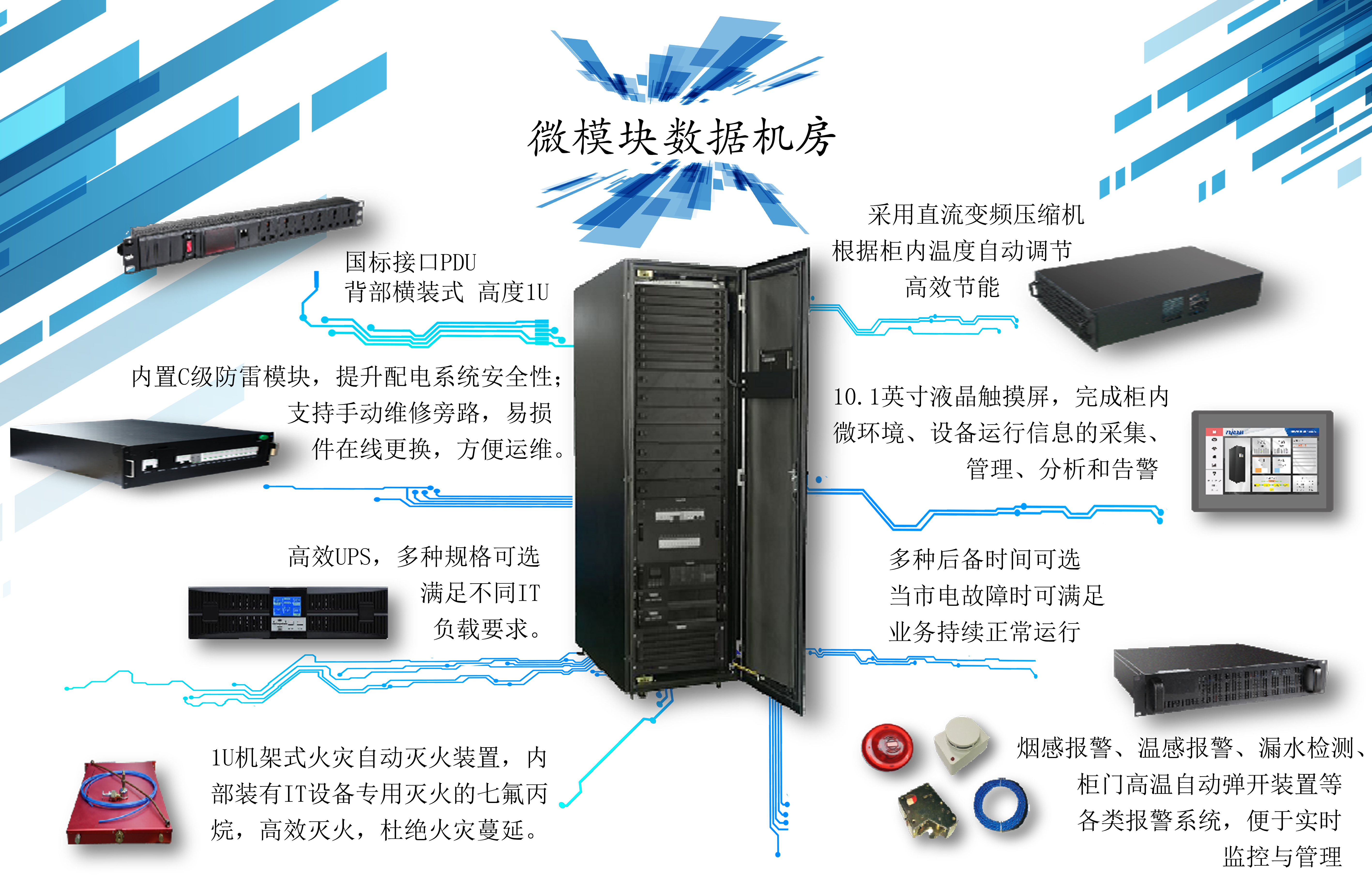 一体式数据中心机房 